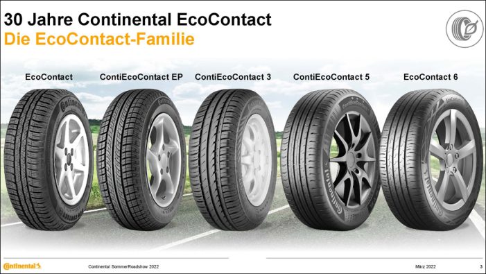 Nachhaltigkeit hat Tradition: 30 Jahre EcoContact-Reifen von Continental